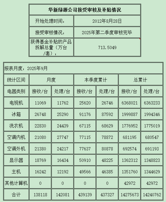 北京202509.png
